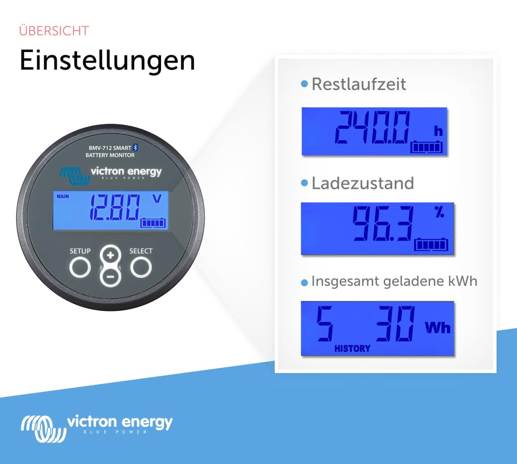 BMV-712 Smart Batteriemonitor 6.5 bis 70 VDC Grau für 12V 24V 48V Systeme mit Bluetooth und LCD Anzeige