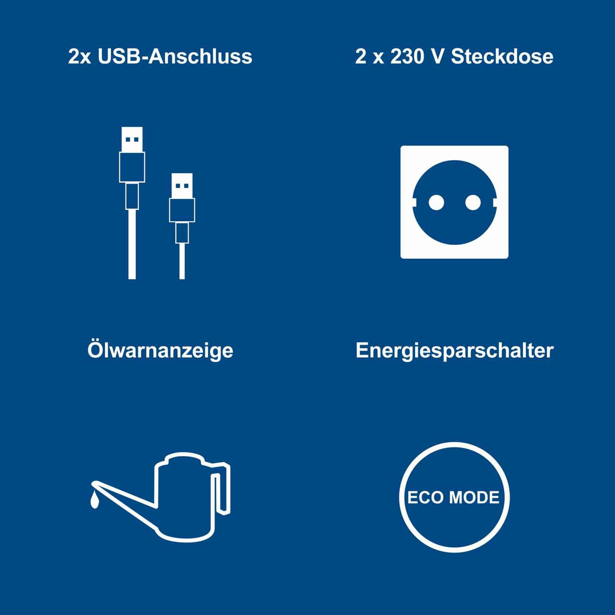 Inverter Stromgenerator SG2500i 2000 W 4,2 L Tank tragbarer Stromerzeuger für Camping und Notstrom