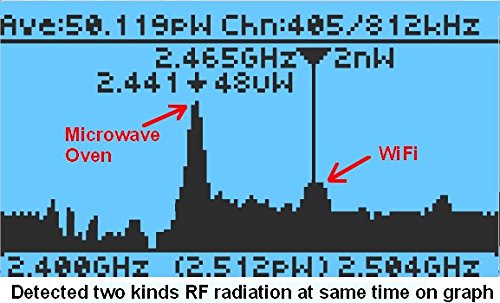 EMF-390 3-in-1 EMF ELF RF HF Strahlungsmessgerät Mehrfeld Detektor Datenlogger Mobilfunkmasten