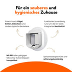 2.0 Katzenklappenerweiterung mit Mauserkennung für Beuteerkennung und Chiperkennung App Steuerung inklusive