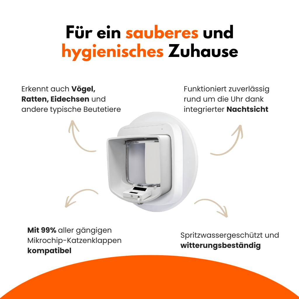 2.0 Katzenklappenerweiterung mit Mauserkennung für Beuteerkennung und Chiperkennung App Steuerung inklusive