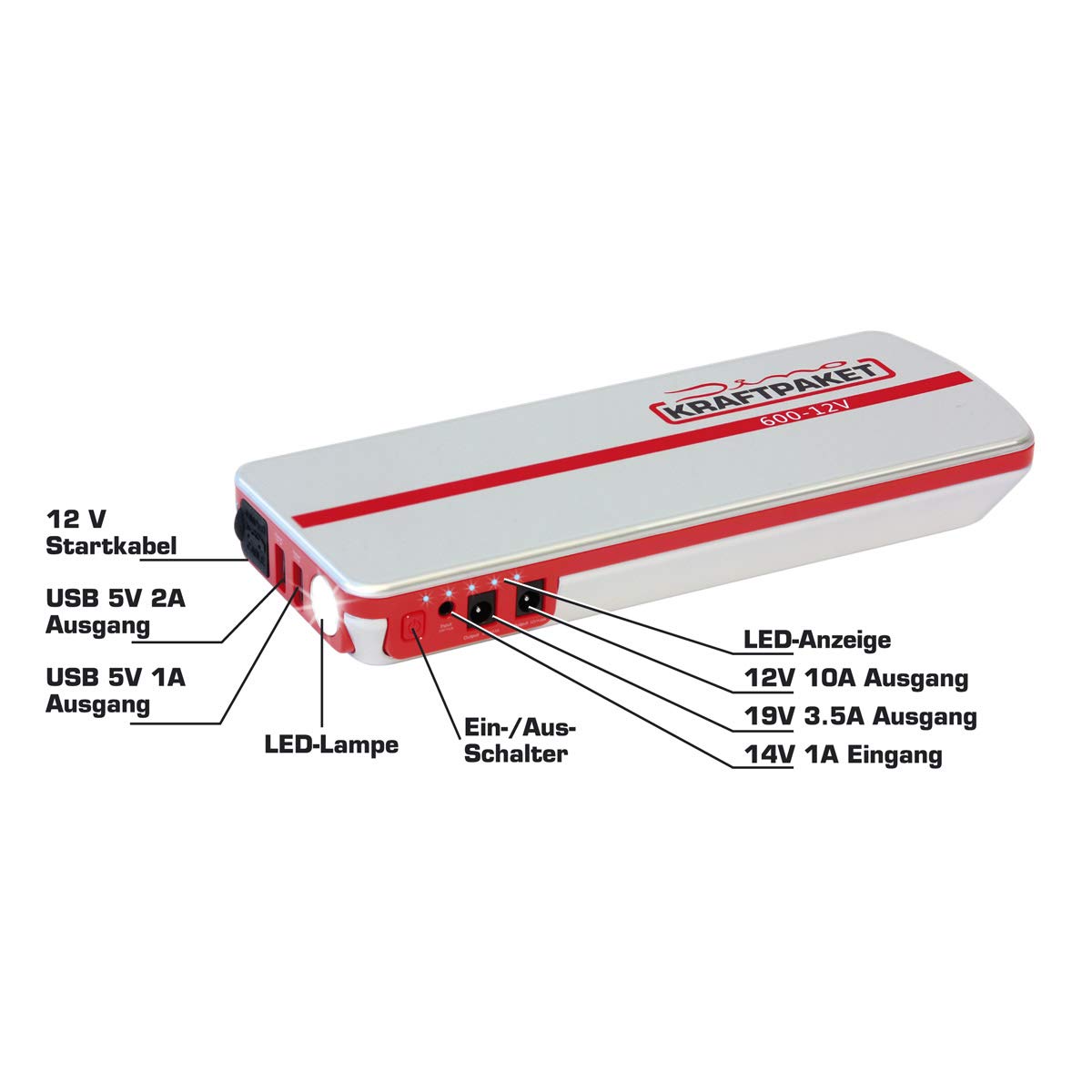 Starthilfegerät 12V 600A 66.6Wh 18000mAh Diesel Benziner Kfz Motorrad Boot Blei Säure GEL EFB AGM Batterie