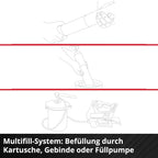Akku Fettpresse TP GR 18/690 Li Solo 18V 690 bar ohne Akku und Ladegerät für Profi Anwendungen