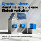 SmartSolar MPPT Solarladeregler 100V 50A 12V 24V Bluetooth für Wohnmobil Boot Inselanlage Solaranlage