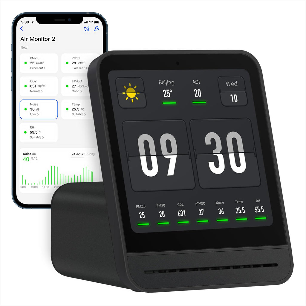 Air Quality Monitor Gen 2 Indoor Detects PM2.5 CO2 PM10 Noise Temperature Humidity Upgraded Alarm Clock Tester