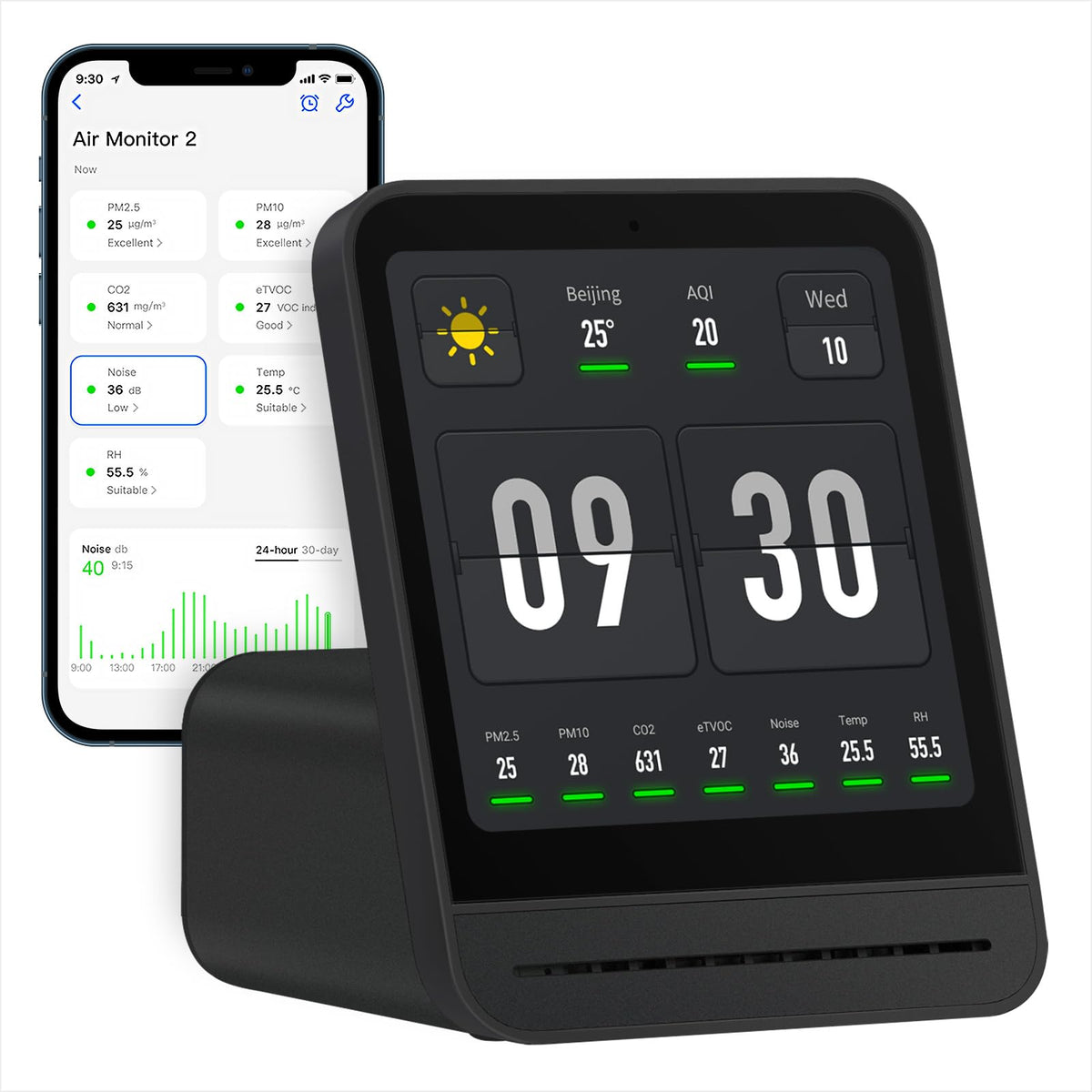 Air Quality Monitor Gen 2 Indoor Detects PM2.5 CO2 PM10 Noise Temperature Humidity Upgraded Alarm Clock Tester