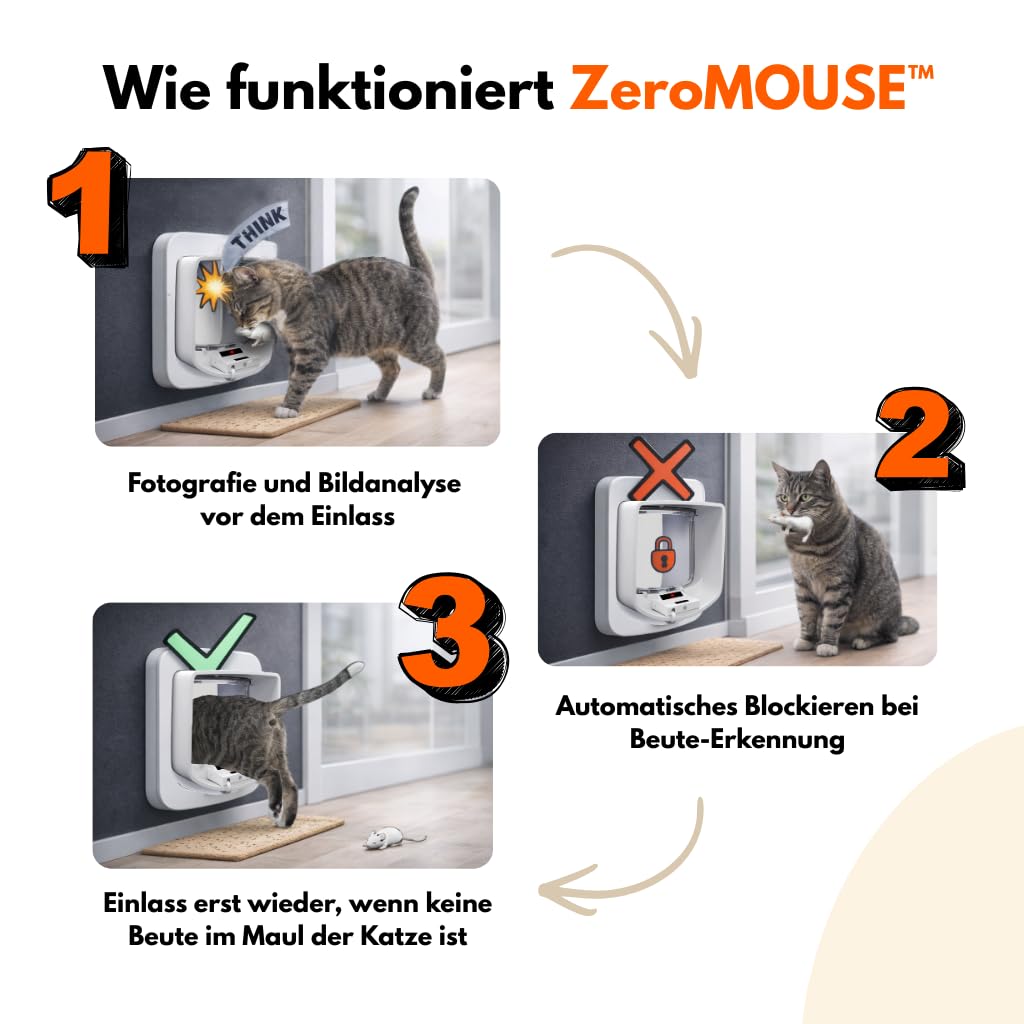 2.0 Katzenklappenerweiterung mit Mauserkennung für Beuteerkennung und Chiperkennung App Steuerung inklusive
