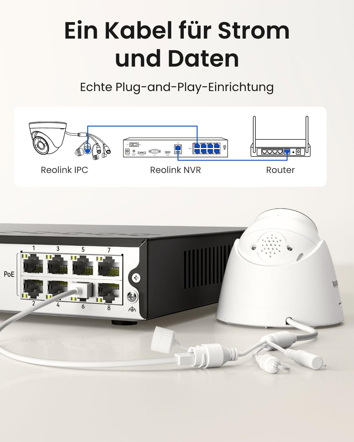 8 Kanal 4K PoE NVR Netzwerkvideorekorder Überwachungssystem RLN8-410 ohne HDD für 8 IP Kameras
