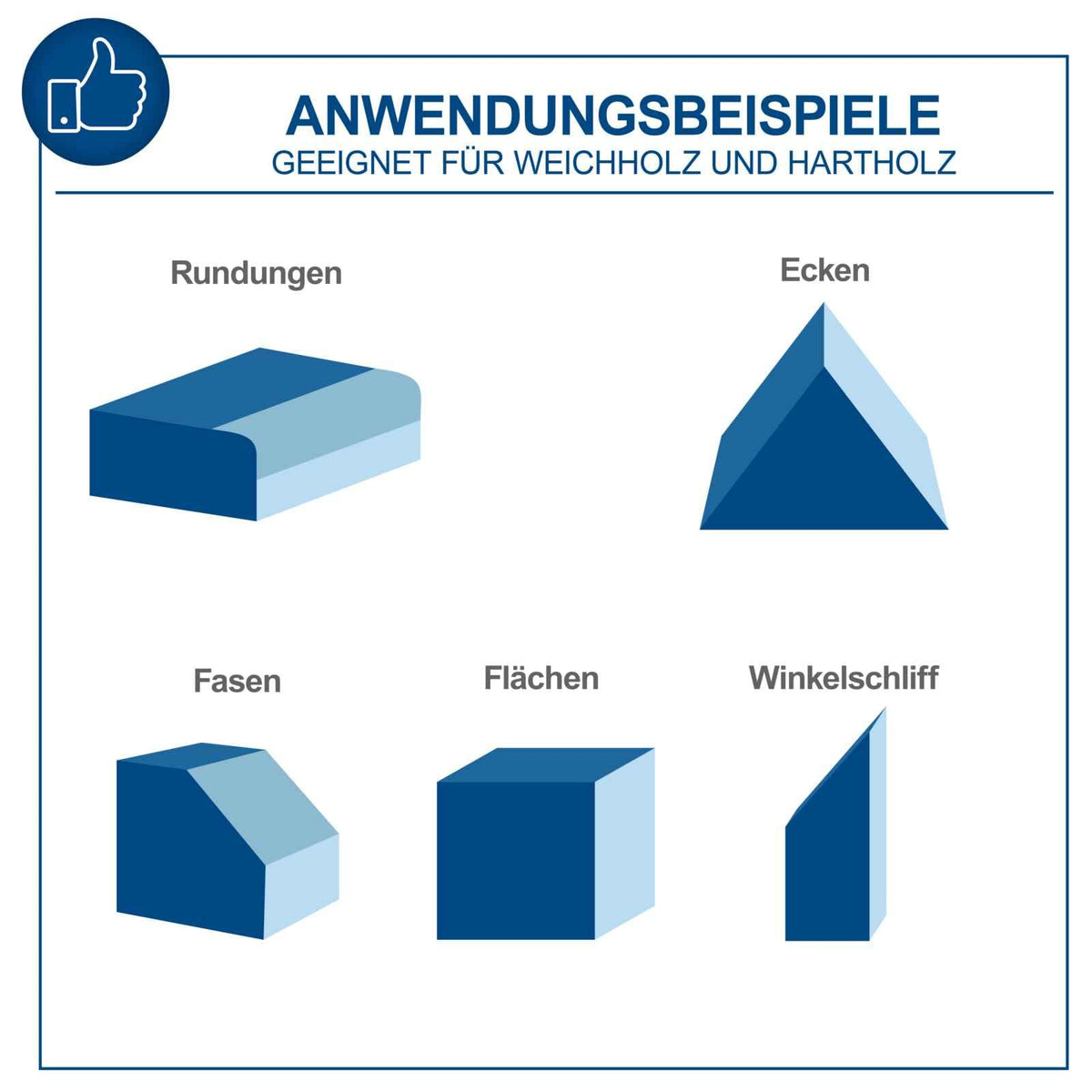 Band Tellerschleifer BTS900 370W Schleifteller 150mm Band 915x100mm Tischneigung 0 bis 45 Grad Guss Absaugung