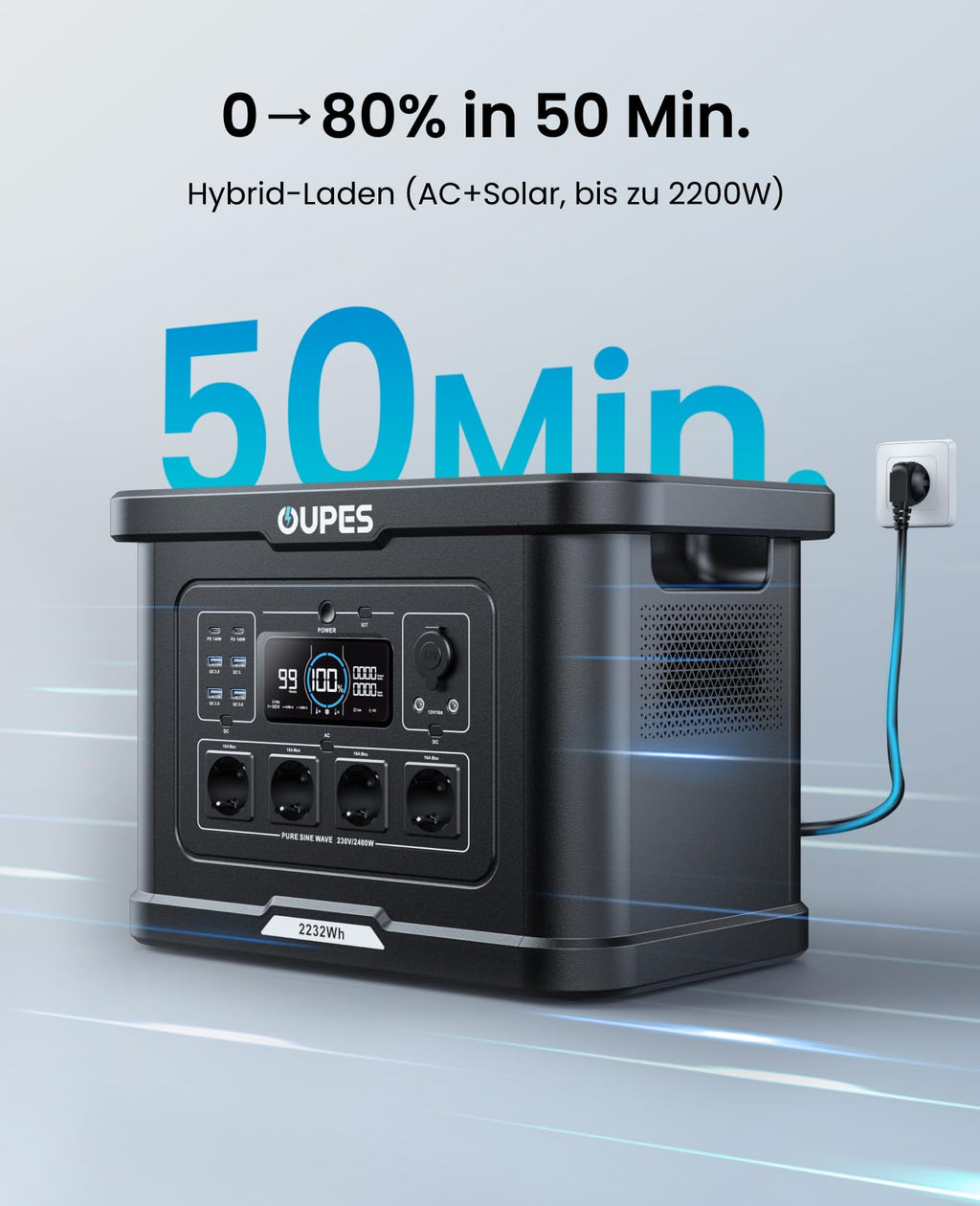 Exodus 2400 tragbare Powerstation 2048Wh LiFePO4 Batterie 2400W Notstromversorgung Camping Outdoor