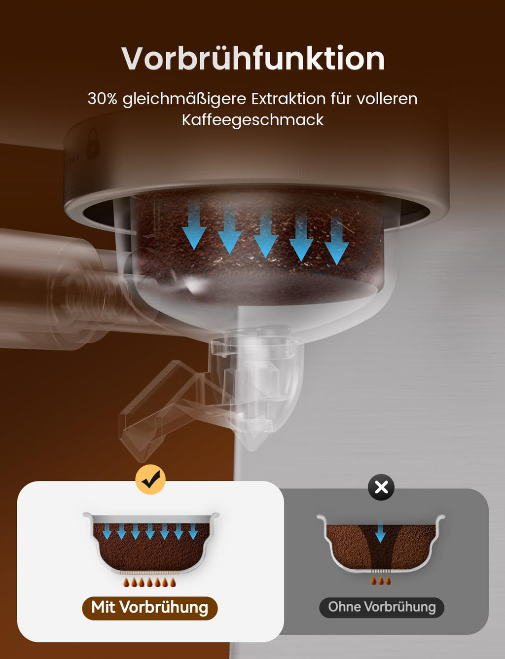 Espressomaschine aus Edelstahl mit sichtbarem Manometer und Barista Kit für Espresso und Cappuccino