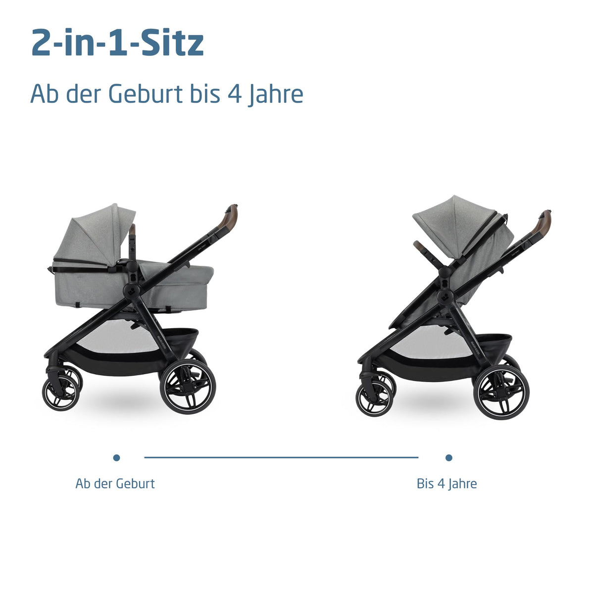 Zelia Select Trio Kinderwagen 3in1 mit Kindersitz 0 bis 4 Jahre 22 kg faltbar wendbar CabrioFix S iSize Grau