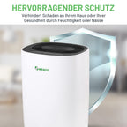 MeacoDry 12LB Luftentfeuchter 165 W 240 V Schwarz 12L Energieklasse A+++ für Wohnräume und Keller