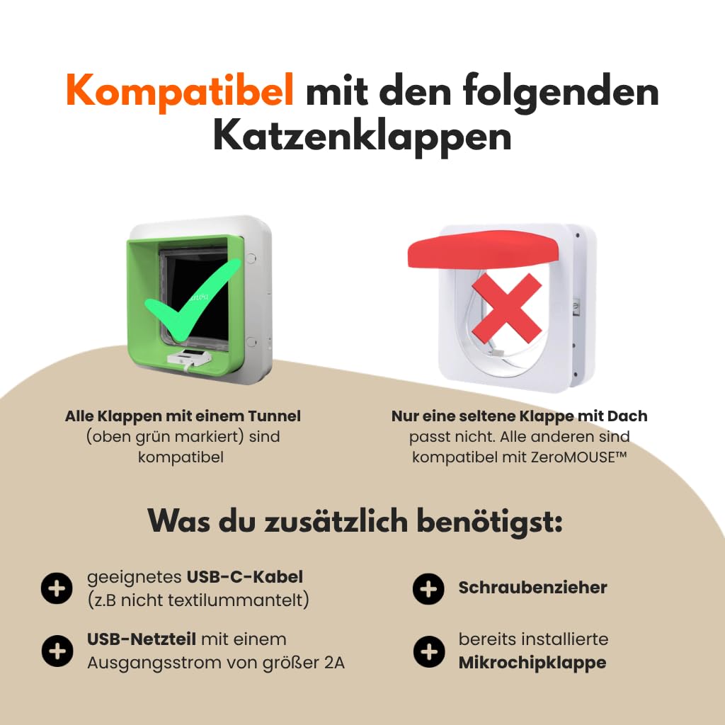2.0 Katzenklappenerweiterung mit Mauserkennung für Beuteerkennung und Chiperkennung App Steuerung inklusive
