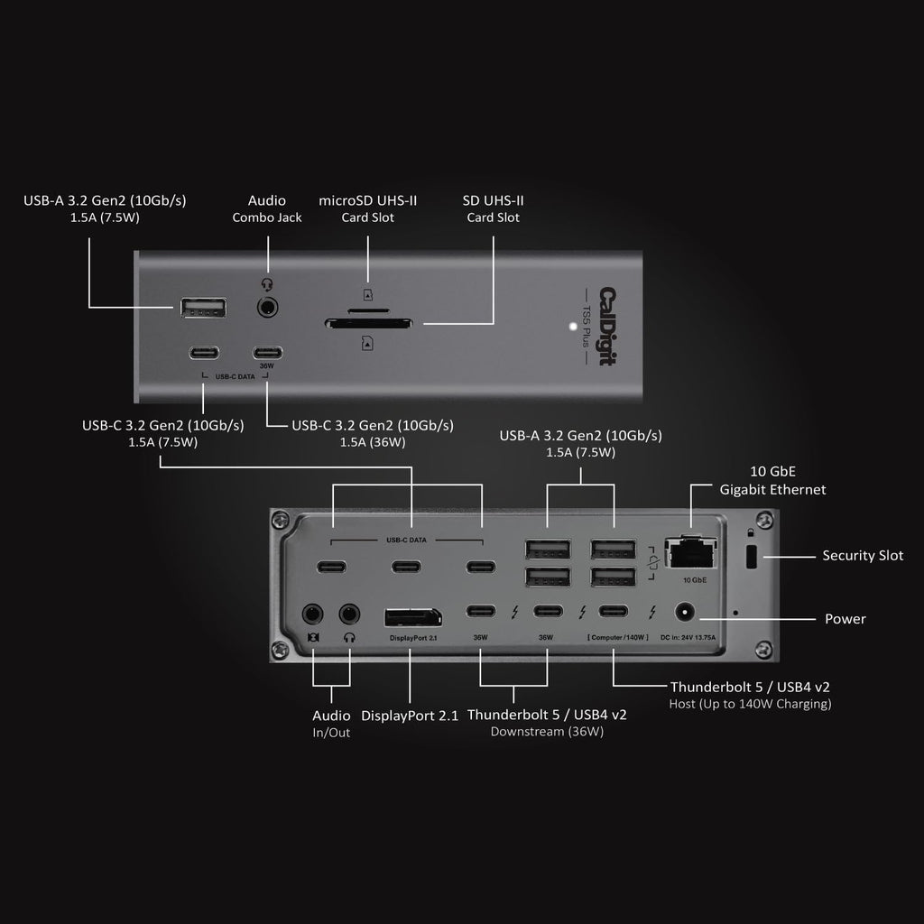 TS5 Plus Thunderbolt 5 Docking Station 20 Ports 140W Safe Charging for Mac and Windows Laptops