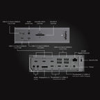 TS5 Plus Thunderbolt 5 Docking Station 20 Ports 140W Safe Charging for Mac and Windows Laptops