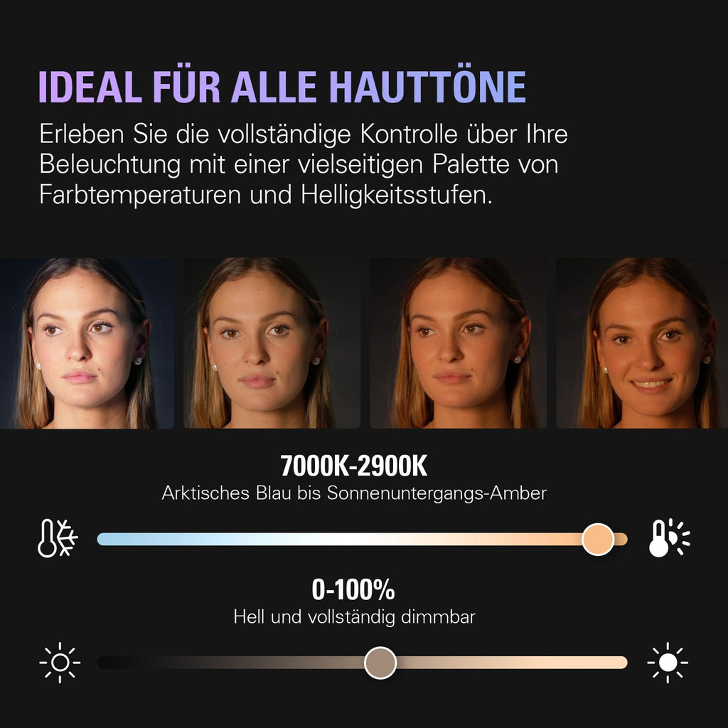 Key Light professionelle Studioleuchte 2800 Lumen LED Videoleuchte für Streaming Gaming