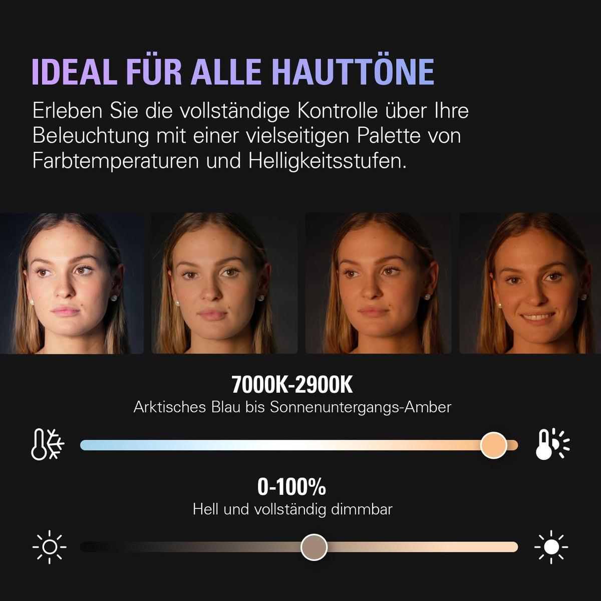 Key Light professionelle Studioleuchte 2800 Lumen LED Videoleuchte für Streaming Gaming