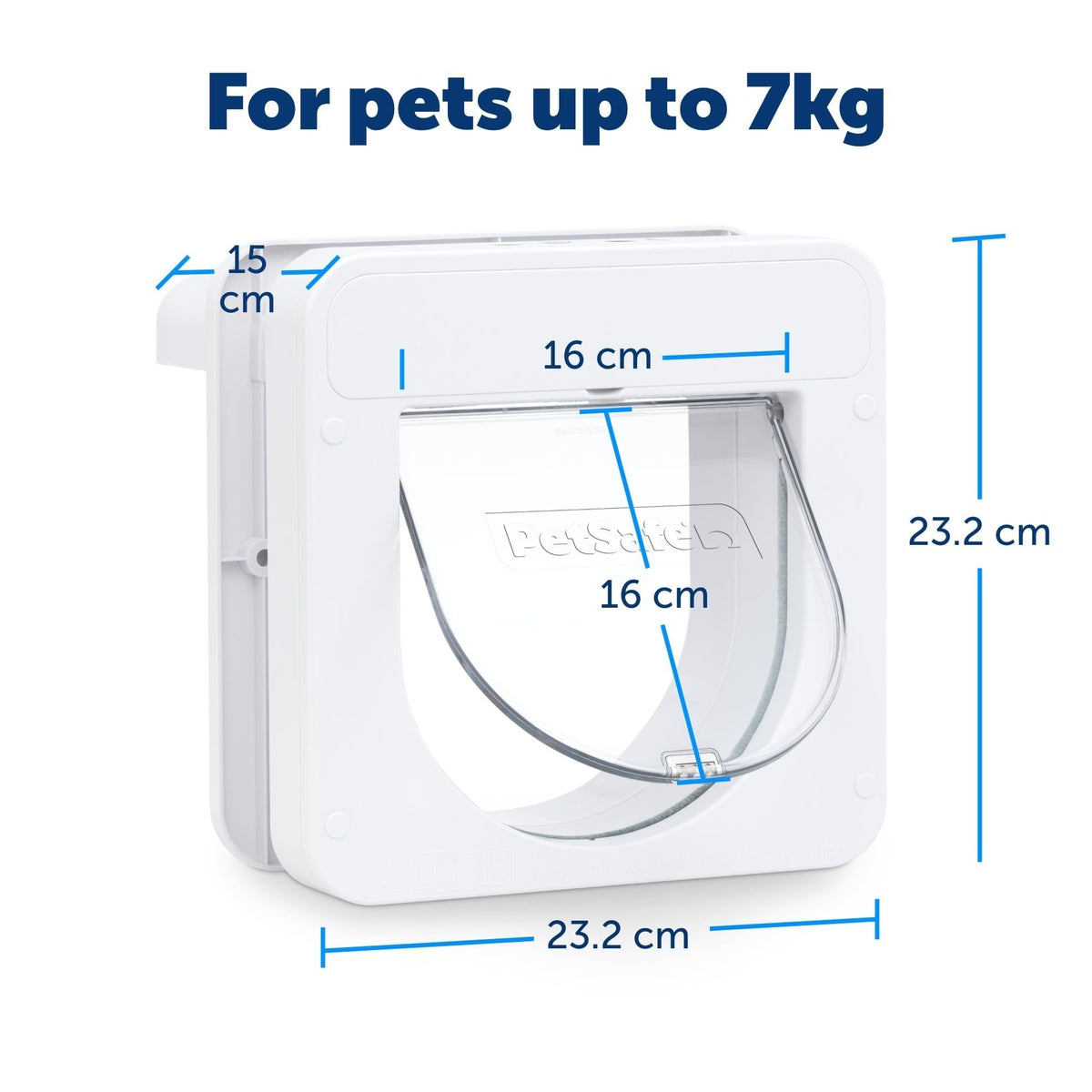 Petporte Smart Flap Mikrochip Katzenklappe für Katzen und kleine Hunde mit selektivem Zugang