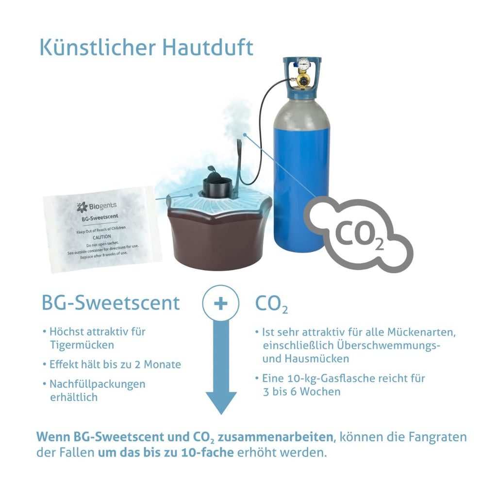 BG-Mosquitaire CO2 insektizidfreie Outdoor Mückenfalle gegen alle Stechmückenarten mit BG-Sweetscent Lockstoff