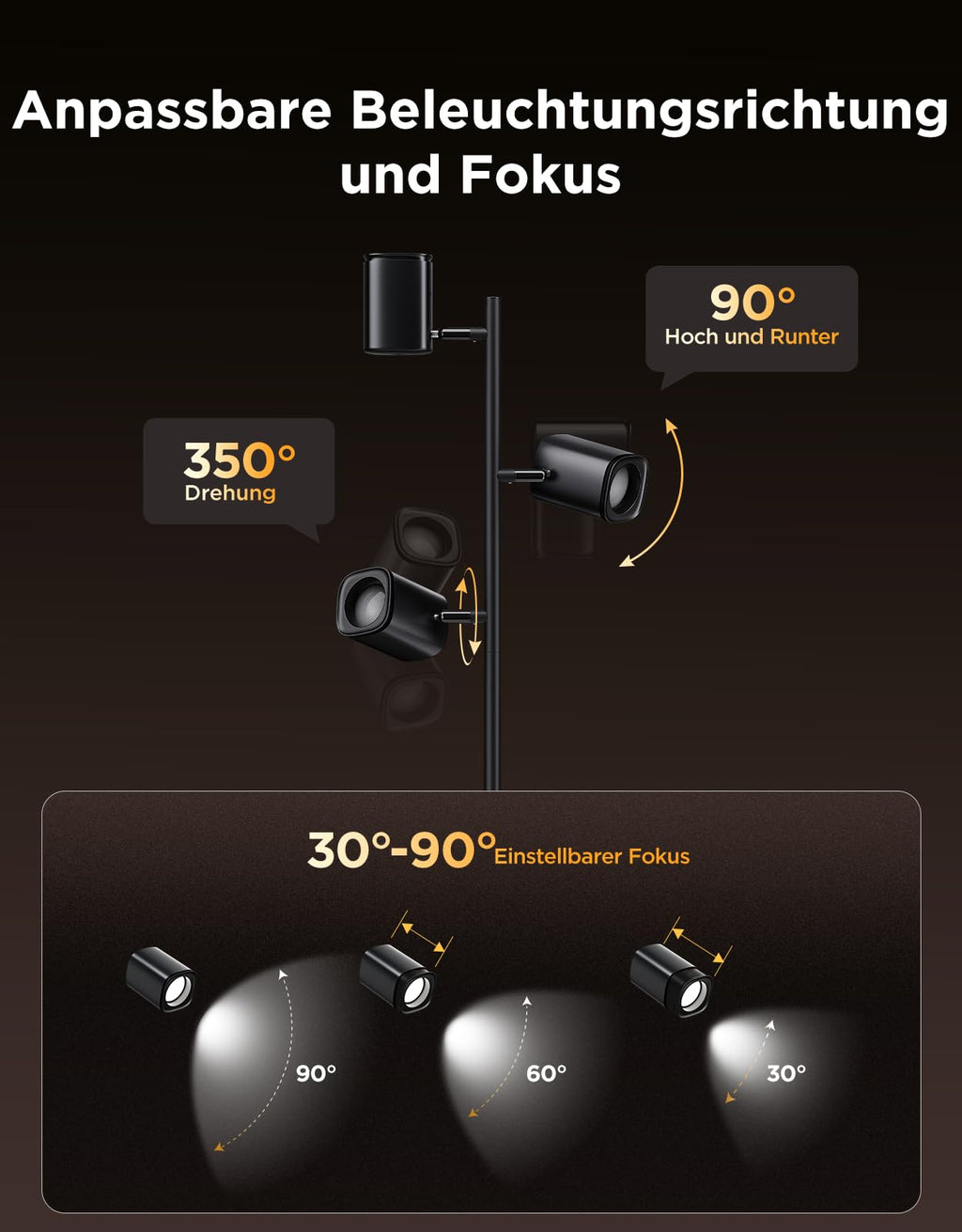 3 Flammen LED Stehlampe RGBWW Farbwechsel Fokus verstellbar Stehleuchte 1500lm Energieklasse G