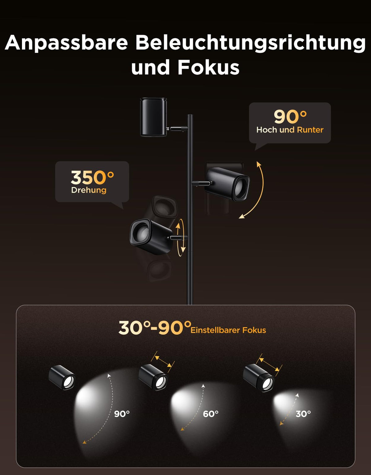3 Flammen LED Stehlampe RGBWW Farbwechsel Fokus verstellbar Stehleuchte 1500lm Energieklasse G