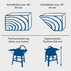 Tischkreissäge HS100S 230V 2000W Schnitthöhe 85mm Sägeblatt 250mm Tischverbreiterungen 2. Sägeblatt 642x940mm
