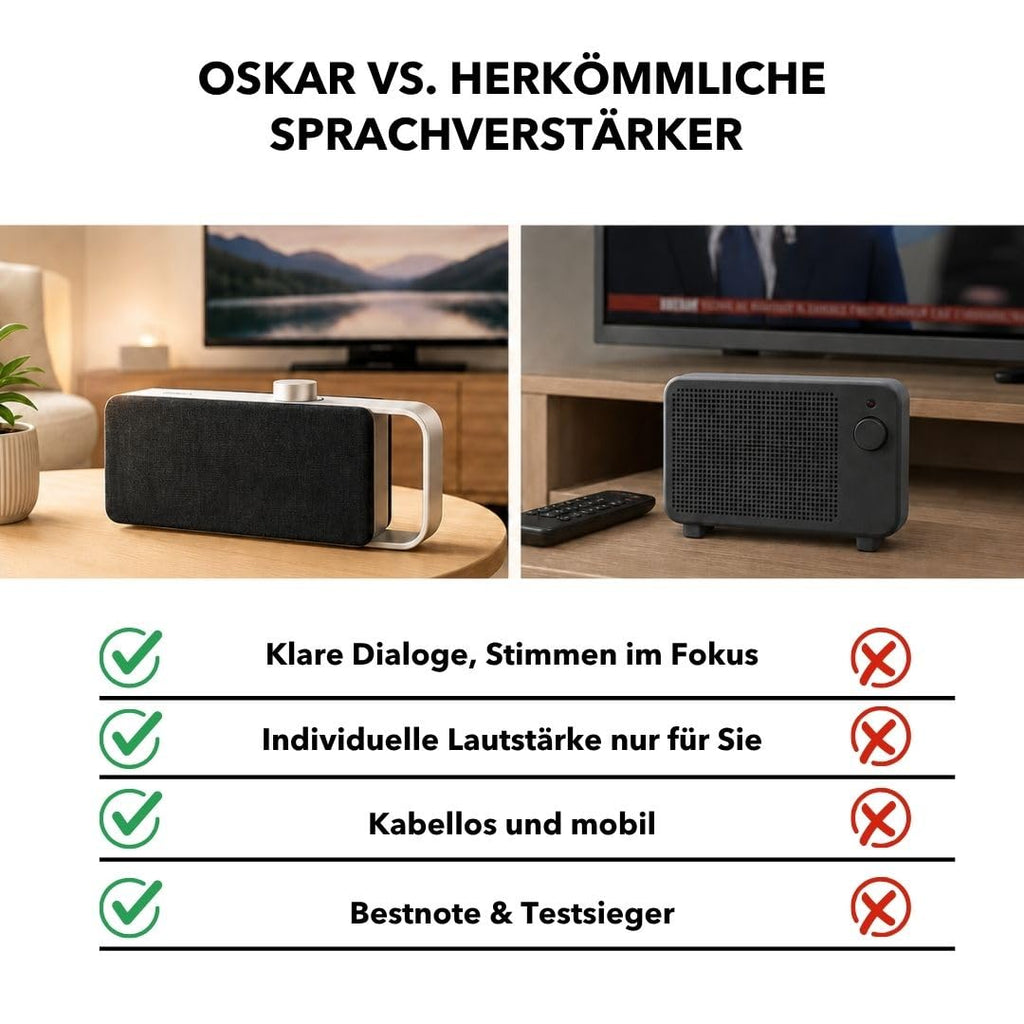 Oskar TV Lautsprecher für Senioren Sprachverstärker Hörverstärker Kabellos Tragbare Soundbar Einfach bedienen