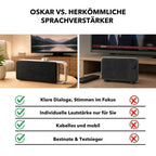 Oskar TV Lautsprecher für Senioren Sprachverstärker Hörverstärker Kabellos Tragbare Soundbar Einfach bedienen