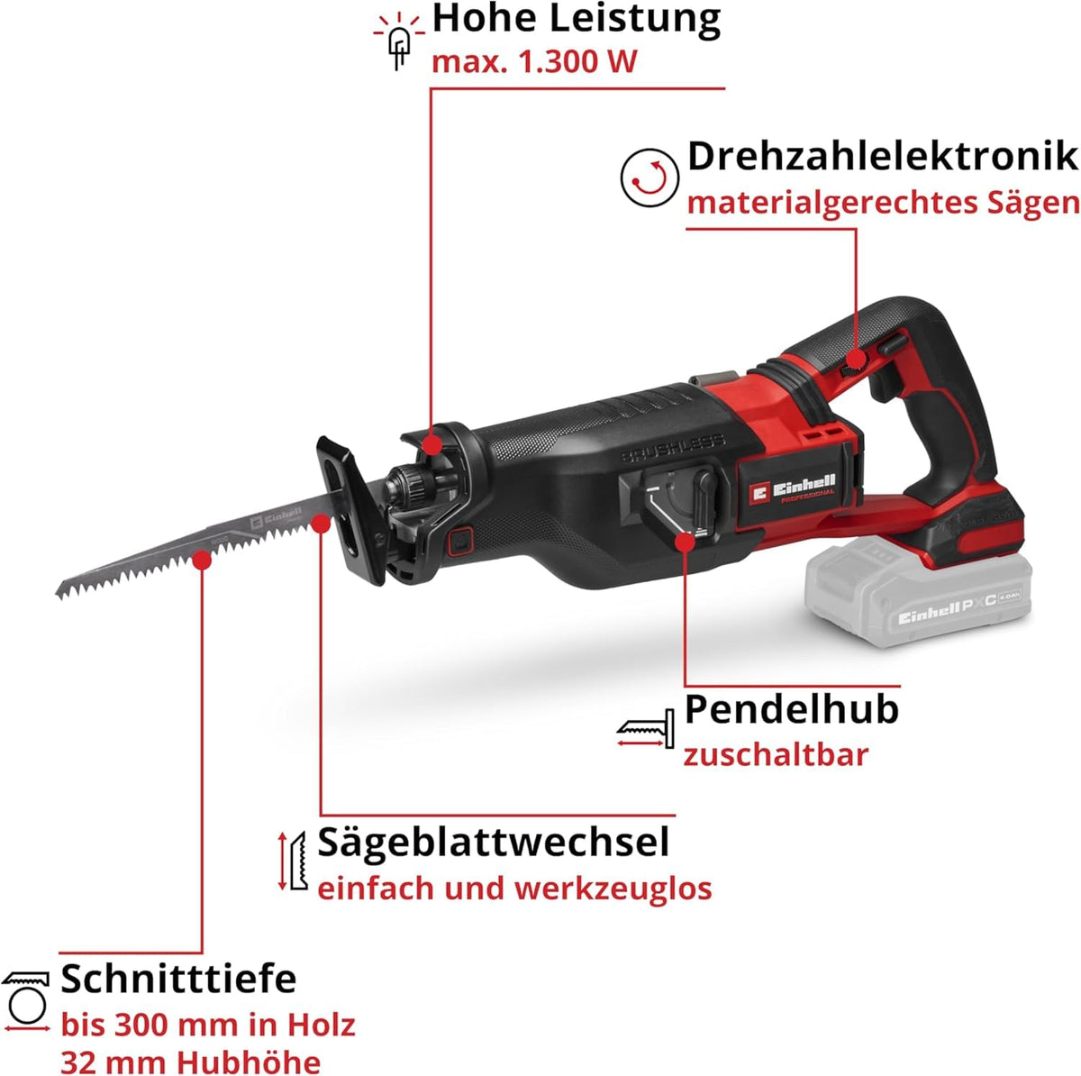 Professional Akku-Universalsäge TP-AP 18/32 Li BL-Solo 18V bürstenlos ohne Akku und Ladegerät