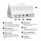 H500 Hub 16GB bis 16TB erweiterbar für 16 Kameras und 64 Sensoren HDMI 5 GHz WLAN und Ethernet Alarm Matter