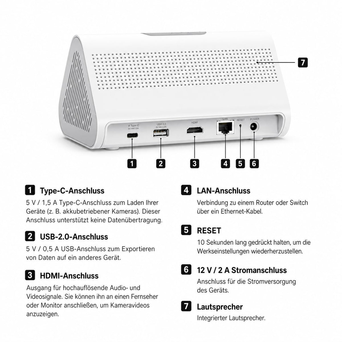 H500 Hub 16GB bis 16TB erweiterbar für 16 Kameras und 64 Sensoren HDMI 5 GHz WLAN und Ethernet Alarm Matter