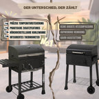 Holzkohlegrill Angular Guss Gusseisenrost Abdeckhaube Deckel verstellbare Kohlewanne Thermometer Grillwagen