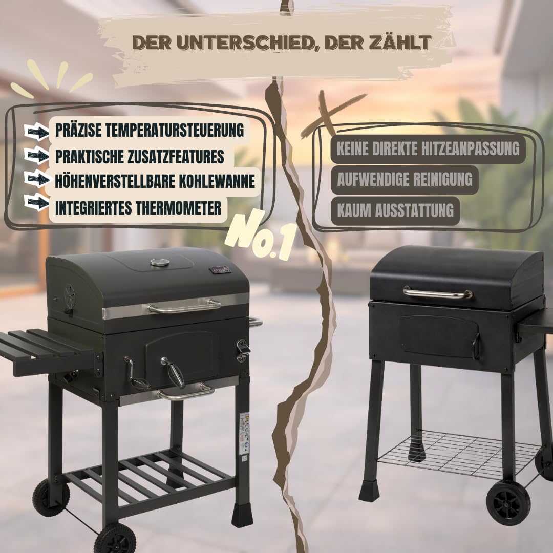 Holzkohlegrill Angular Guss Gusseisenrost Abdeckhaube Deckel verstellbare Kohlewanne Thermometer Grillwagen