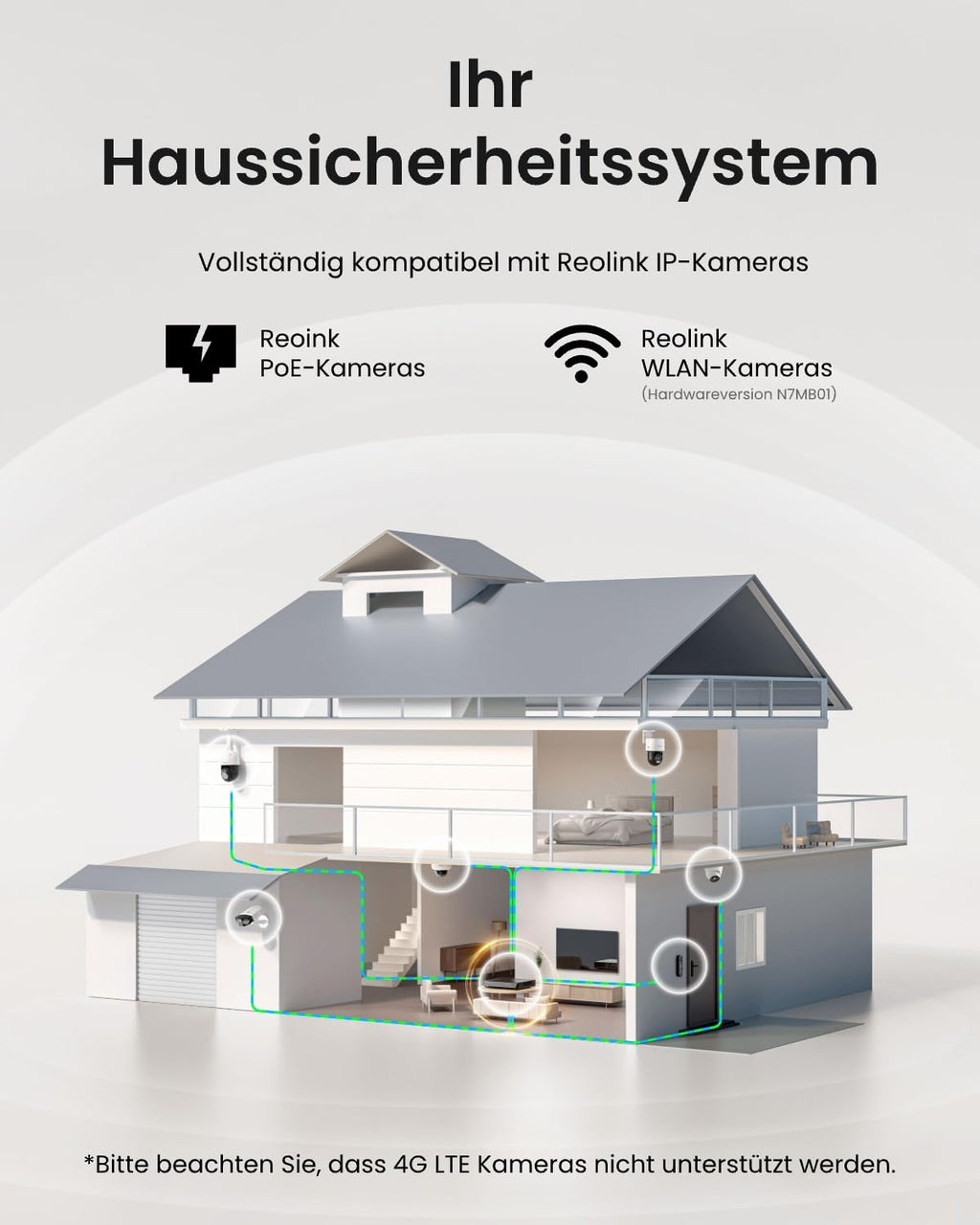 8 Kanal 4K PoE NVR Netzwerkvideorekorder Überwachungssystem RLN8-410 ohne HDD für 8 IP Kameras