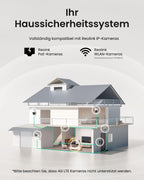 8 Kanal 4K PoE NVR Netzwerkvideorekorder Überwachungssystem RLN8-410 ohne HDD für 8 IP Kameras