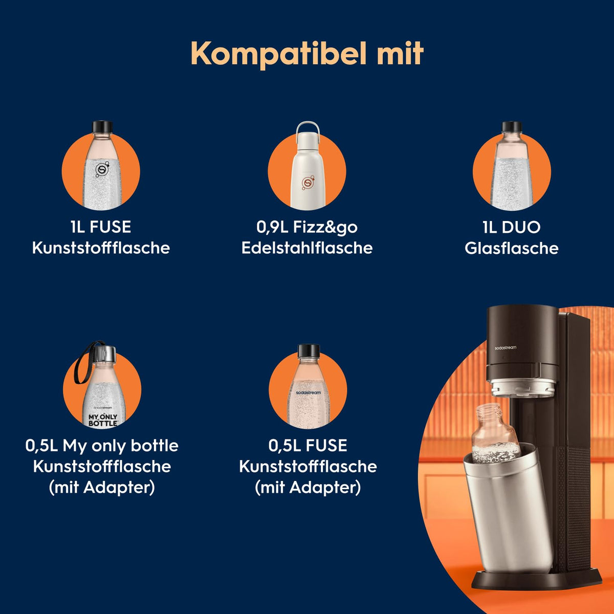 Wassersprudler DUO mit 2x 1L Sprudlerflaschen, grau, für frisches Sprudelwasser zu Hause, einfache Handhabung