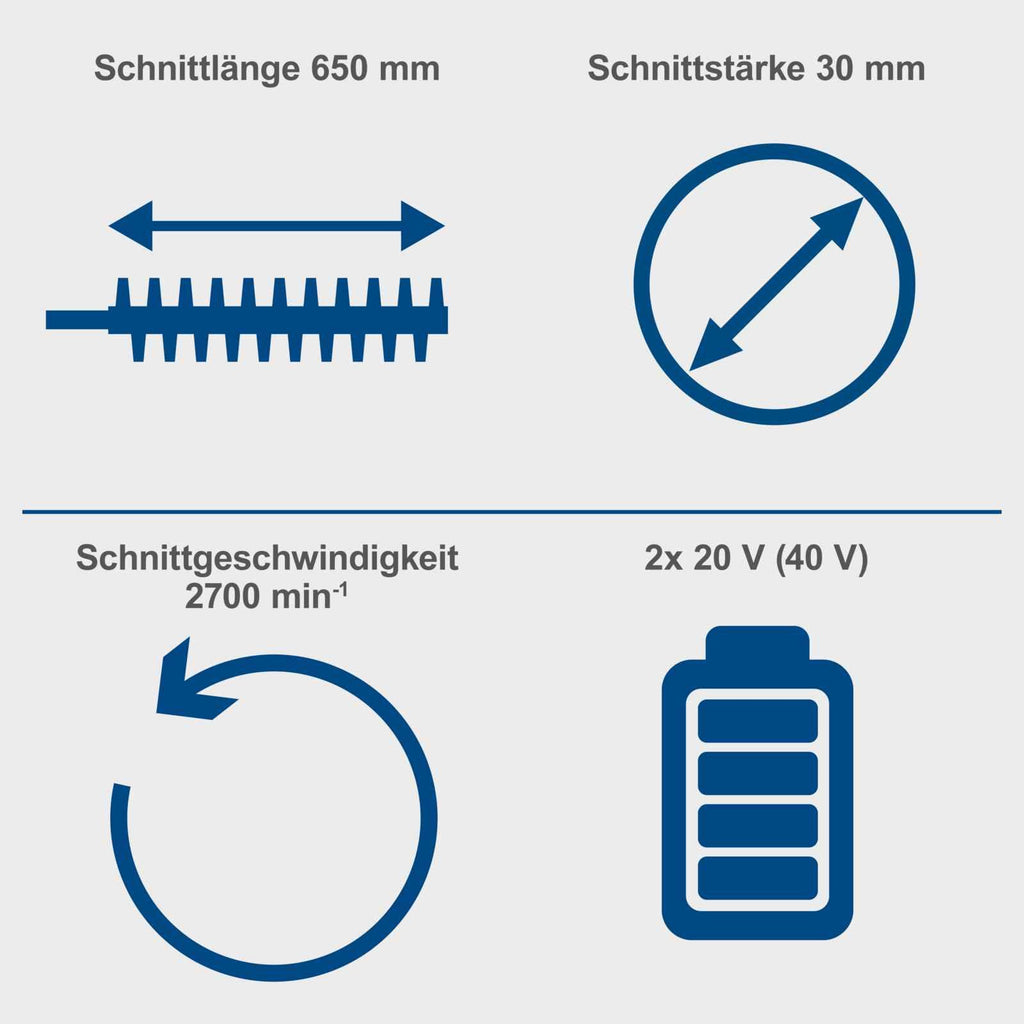 Akku Heckenschere BC-HT720-X Heckentrimmer mit Schnittlänge 650 mm für Garten und Heckenschnitt