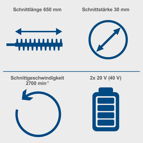 Akku Heckenschere BC-HT720-X Heckentrimmer mit Schnittlänge 650 mm für Garten und Heckenschnitt