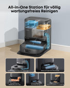 HydroJet C28 Saugroboter mit Wischfunktion Neuheit 2026 für gründliche Reinigung Saug und Wischroboter