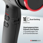 Sension AI Profi Haartrockner 2000W leistungsstark für schnelles Trocknen und Styling für Salon und Zuhause