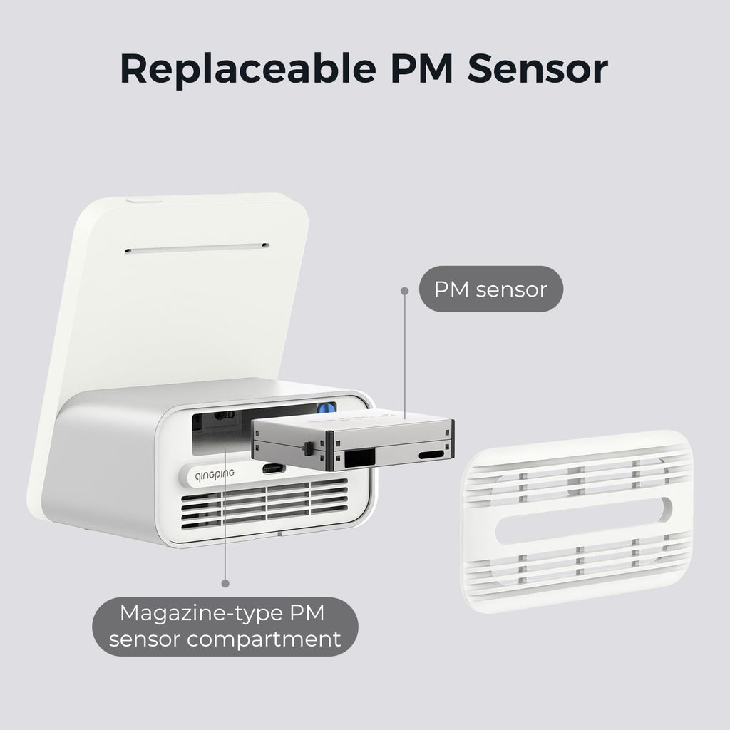 Air Quality Monitor Gen 2 Indoor Detects PM2.5 CO2 PM10 Noise Temperature Humidity Upgraded Alarm Clock Tester