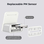 Air Quality Monitor Gen 2 Indoor Detects PM2.5 CO2 PM10 Noise Temperature Humidity Upgraded Alarm Clock Tester