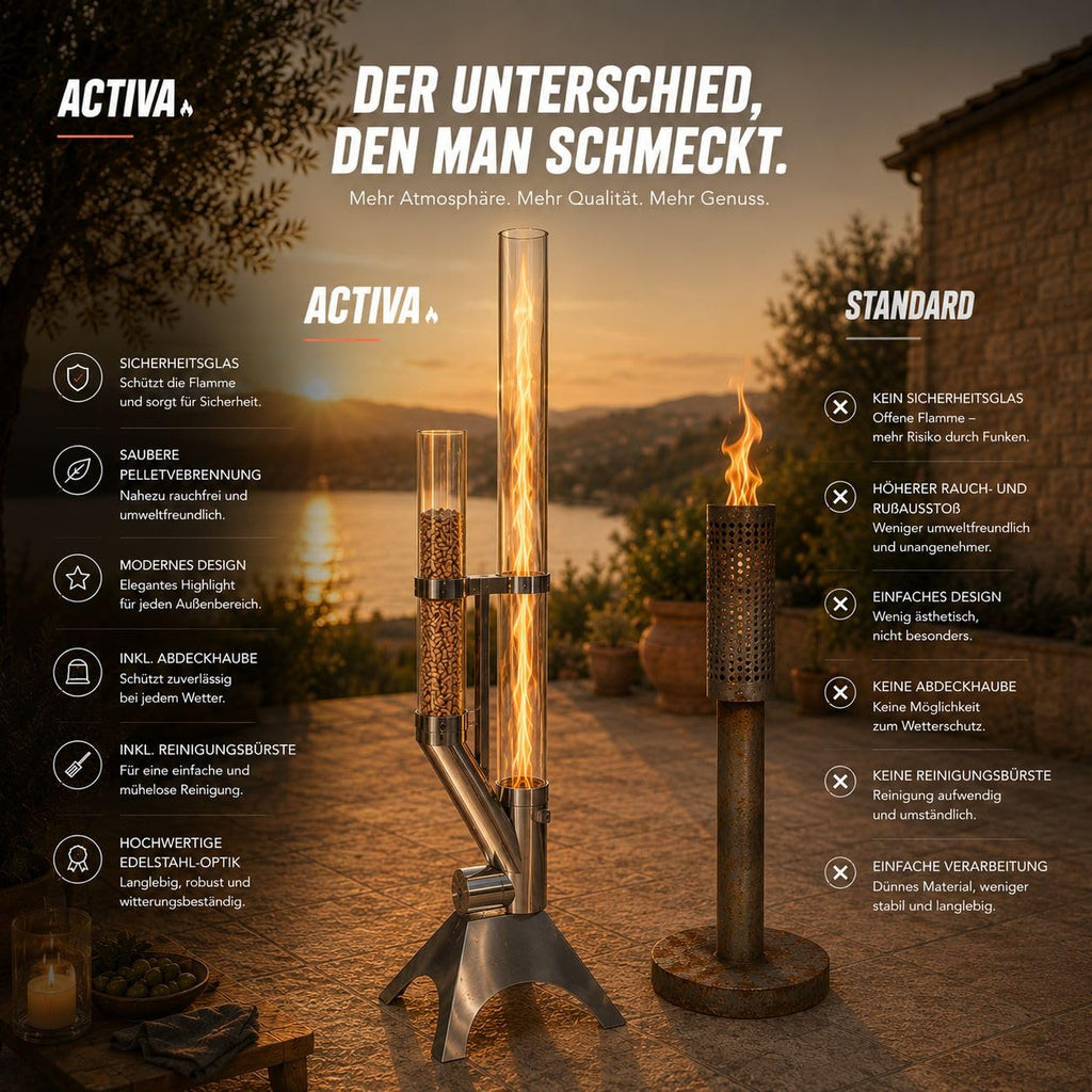 Feuersäule Outdoor mit Reinigungsbürste und Abdeckhaube Nachhaltige Pelletfackel für Gartenambiente