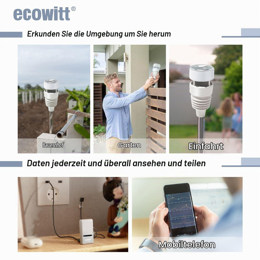 GW1210 WLAN Wetterstation GW1200 WS90 7 in 1 Außensensor Temp Feuchte Barometer Hausautomation 868 MHz 2,4 GHz