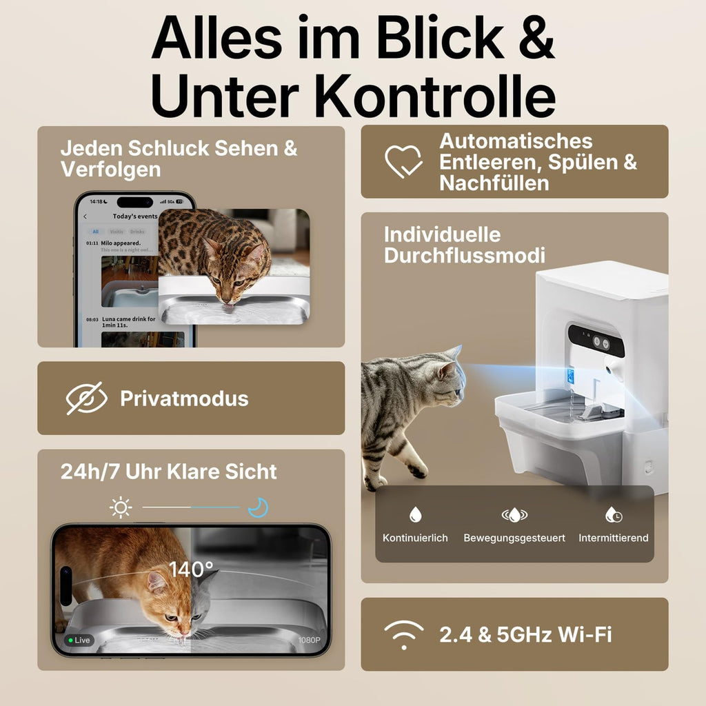 EverSweet Ultra Trinkbrunnen mit KI Kamera 5L Frisch und Abwassertrennung filterlos für Katzen und Kleinhunde