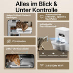 EverSweet Ultra Trinkbrunnen mit KI Kamera 5L Frisch und Abwassertrennung filterlos für Katzen und Kleinhunde