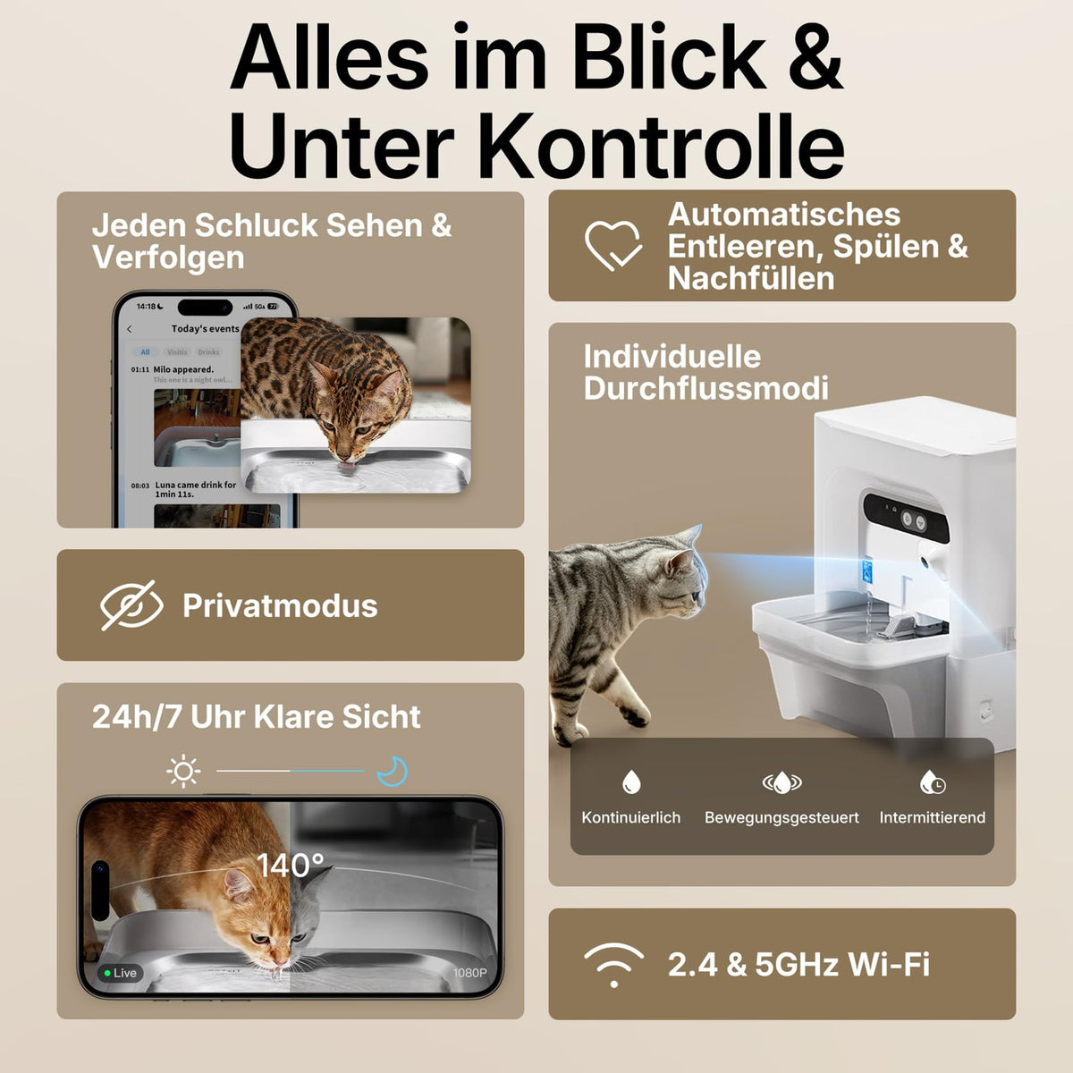 EverSweet Ultra Trinkbrunnen mit KI Kamera 5L Frisch und Abwassertrennung filterlos für Katzen und Kleinhunde