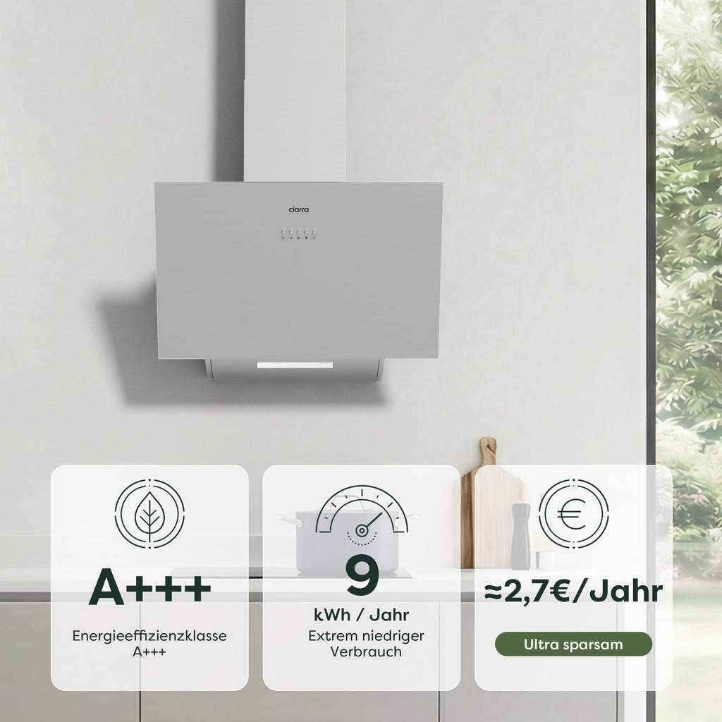CBCS6762A kopffreie Schräghaube Dunstabzugshaube Küchenabzug 60 cm Umluft Energieklasse A+++