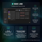 Wave XLR MK.2 USB Audio Interface und DSP Mixer für Streaming Podcasting mit 24 Bit 96 kHz und Monitoring